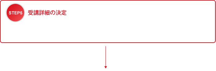 受講詳細の決定